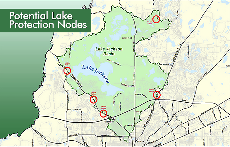 Potential Lake Protection Modes
