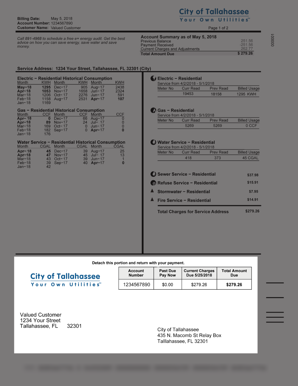 About Your Utility Bill City Of Tallahassee Utilities